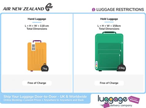 air nz baggage size|air nz prohibited items.